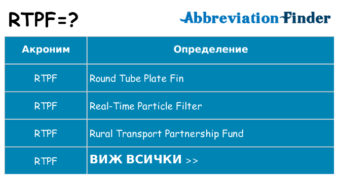 Какво прави rtpf престои