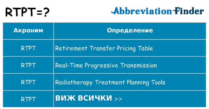 Какво прави rtpt престои