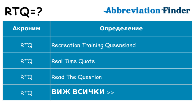 Какво прави rtq престои