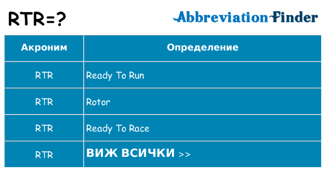Какво прави rtr престои