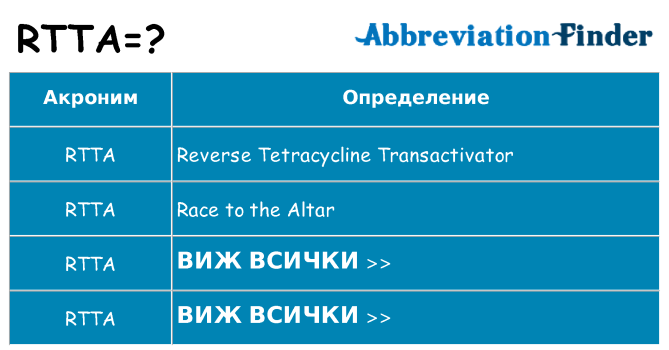 Какво прави rtta престои