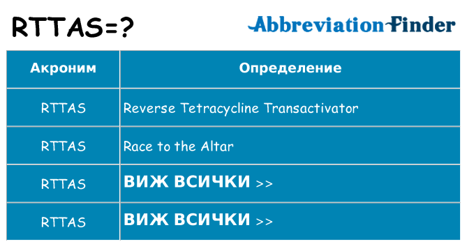 Какво прави rttas престои