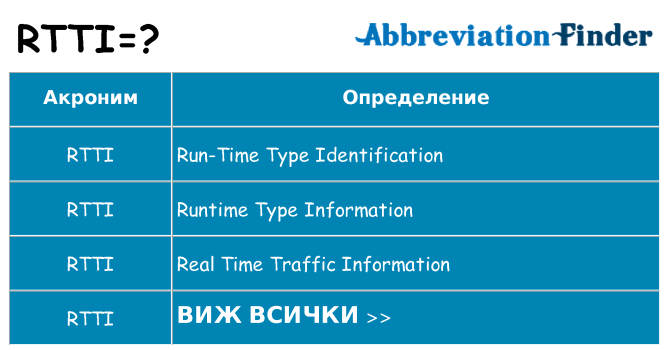 Какво прави rtti престои