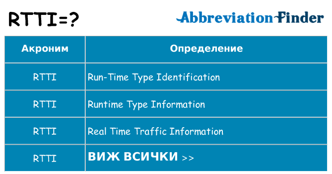 Какво прави rtti престои