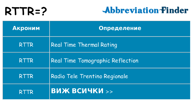 Какво прави rttr престои