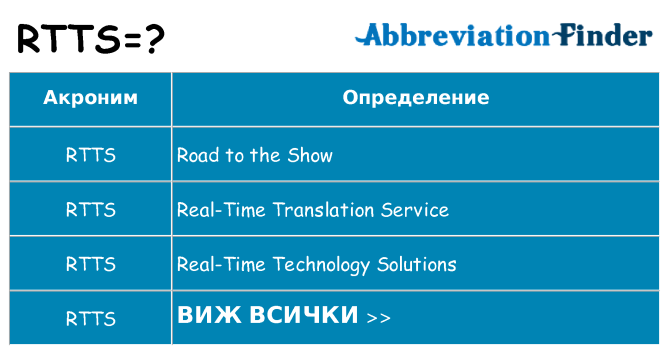 Какво прави rtts престои
