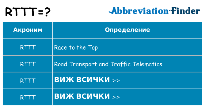 Какво прави rttt престои