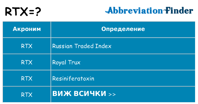 Какво прави rtx престои