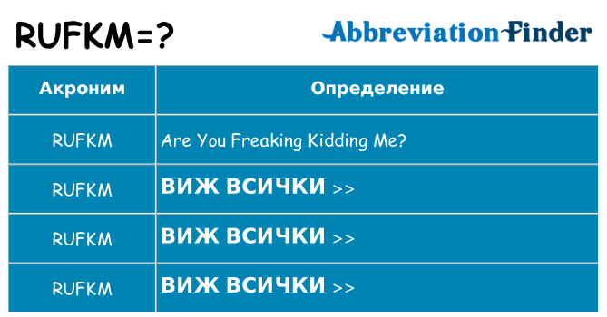 Какво прави rufkm престои
