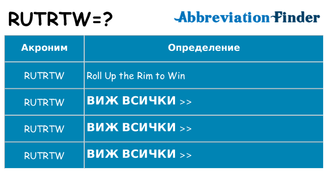 Какво прави rutrtw престои