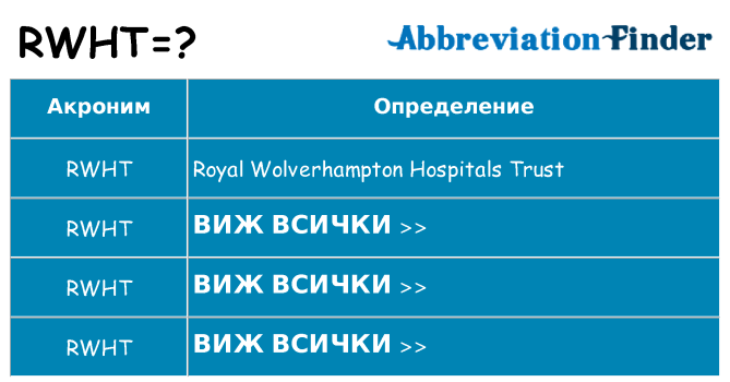 Какво прави rwht престои