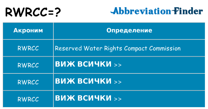 Какво прави rwrcc престои