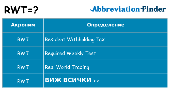 Какво прави rwt престои