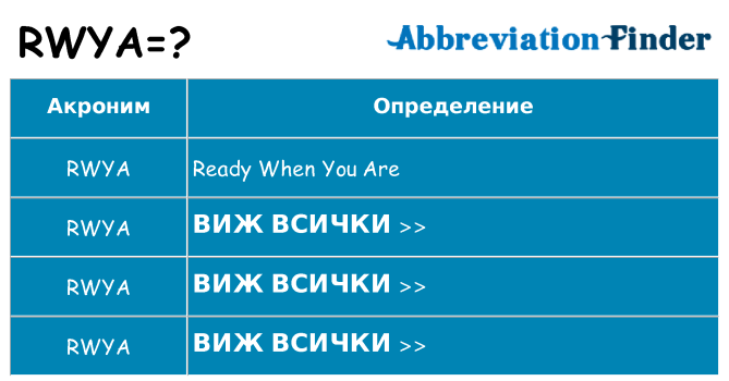 Какво прави rwya престои
