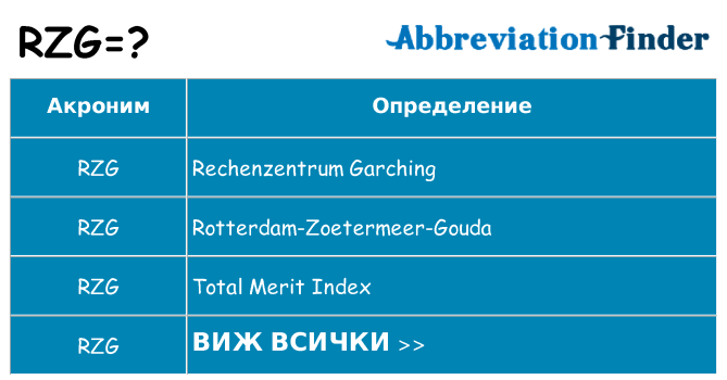 Какво прави rzg престои