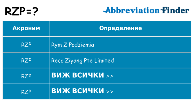 Какво прави rzp престои