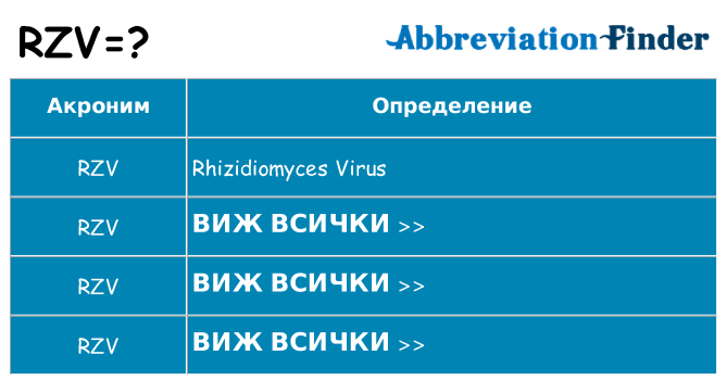 Какво прави rzv престои