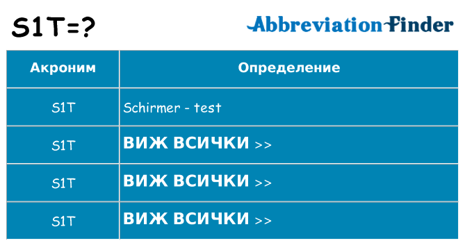 Какво прави s1t престои