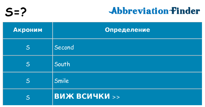 Какво прави s престои
