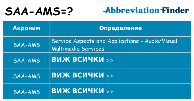 Какво прави saa-ams престои