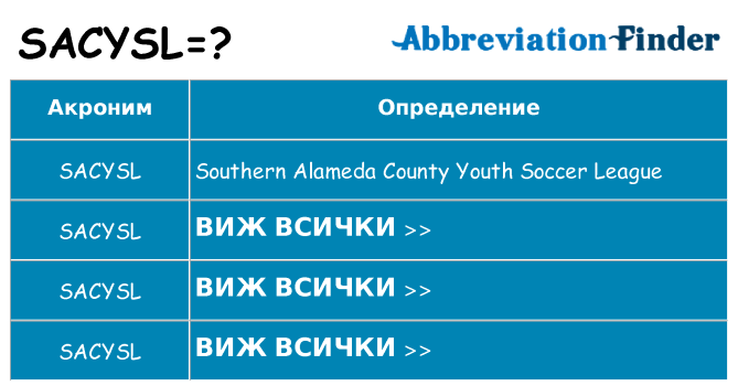 Какво прави sacysl престои