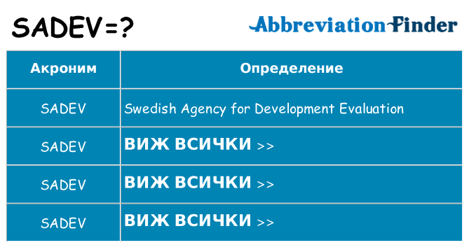 Какво прави sadev престои