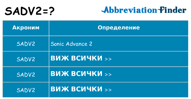 Какво прави sadv2 престои