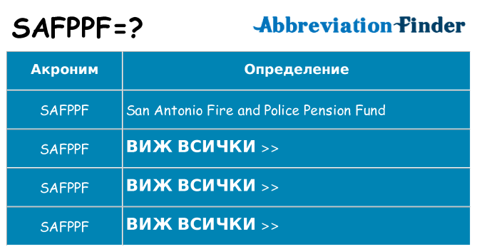 Какво прави safppf престои