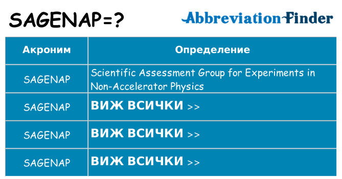 Какво прави sagenap престои