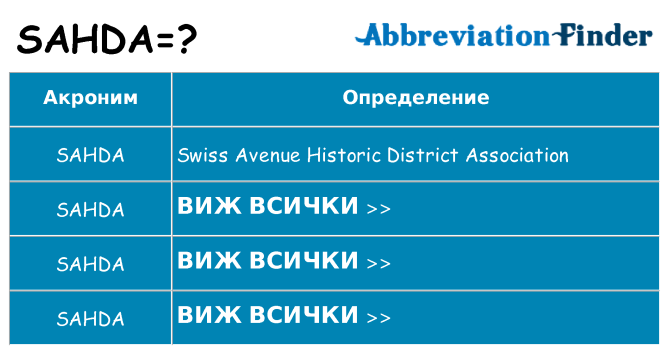 Какво прави sahda престои