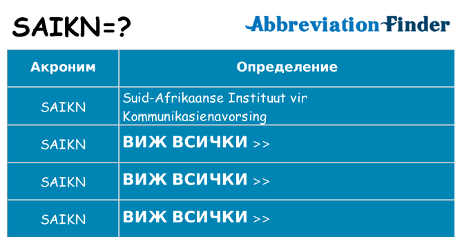 Какво прави saikn престои
