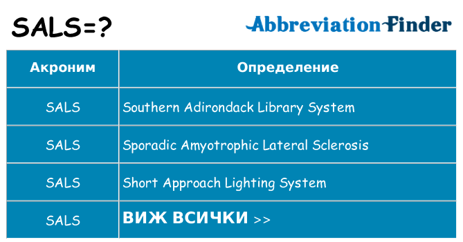Какво прави sals престои