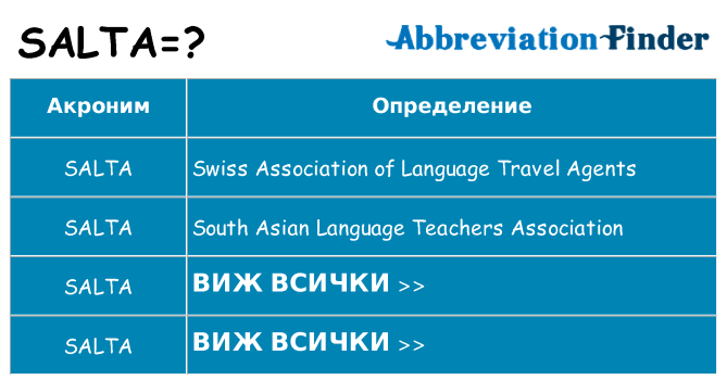 Какво прави salta престои