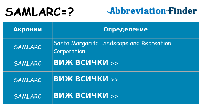 Какво прави samlarc престои