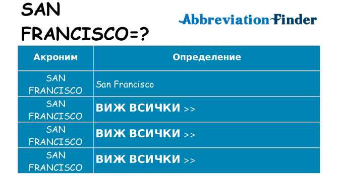 Какво прави san-francisco престои
