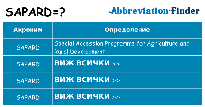Какво прави sapard престои