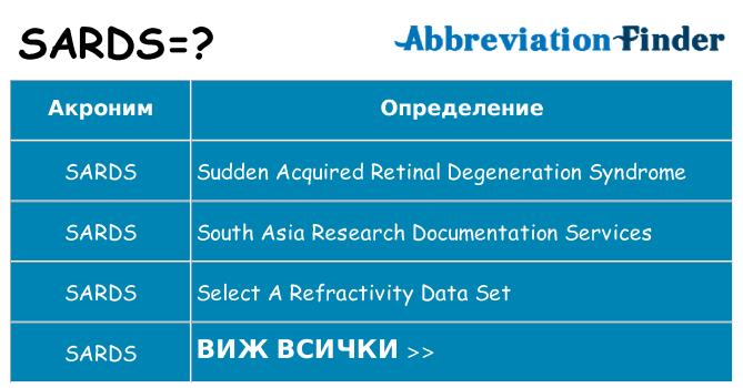 Какво прави sards престои