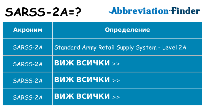 Какво прави sarss-2a престои