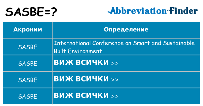 Какво прави sasbe престои