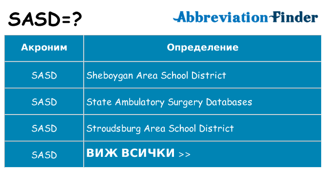 Какво прави sasd престои
