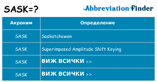 Какво прави sask престои