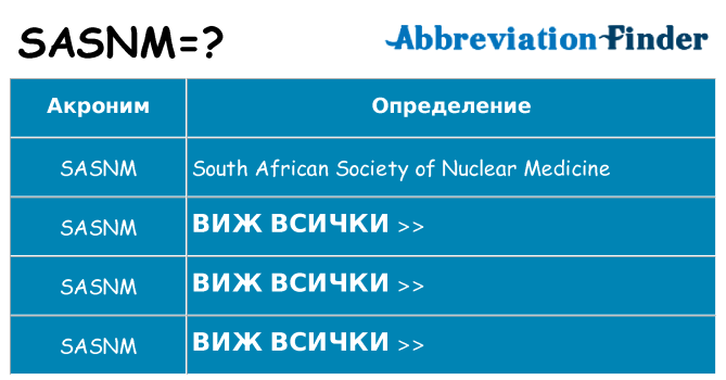 Какво прави sasnm престои