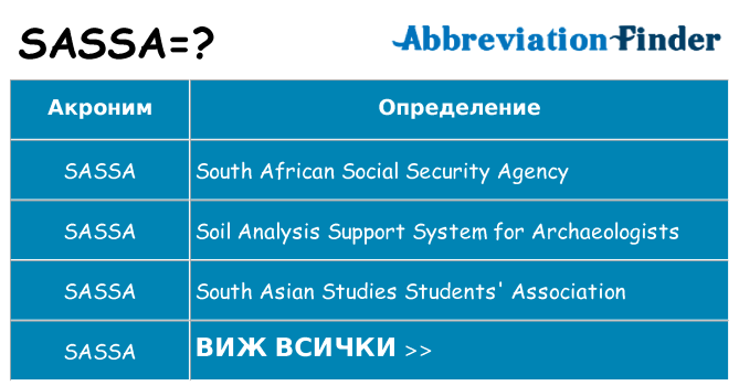 Какво прави sassa престои