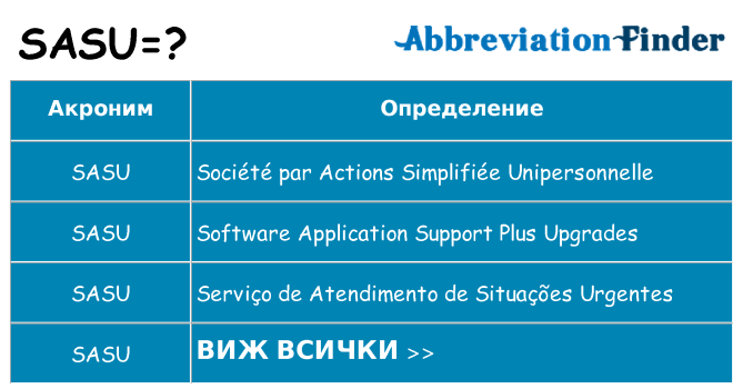 Какво прави sasu престои