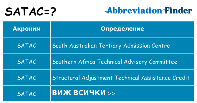 Какво прави satac престои