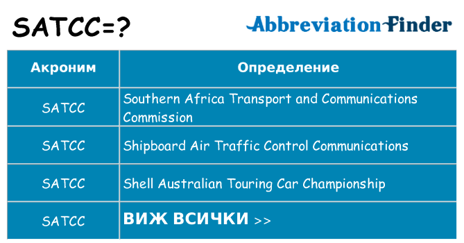 Какво прави satcc престои