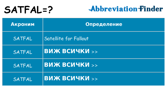 Какво прави satfal престои