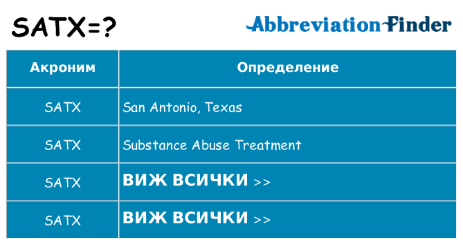 Какво прави satx престои