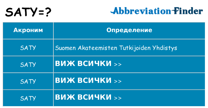 Какво прави saty престои