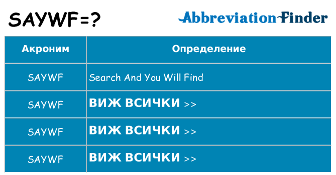 Какво прави saywf престои